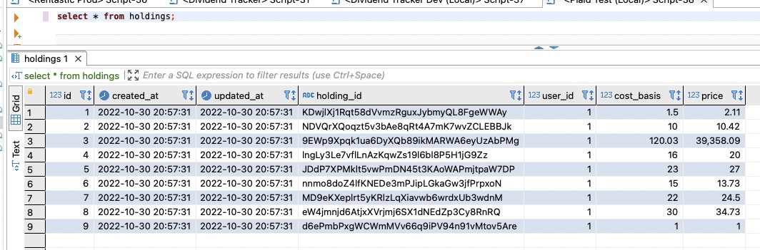 Plaid Holdings Imported
